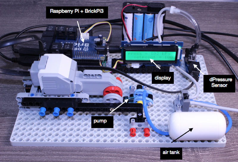 setup of regulated air compressor.